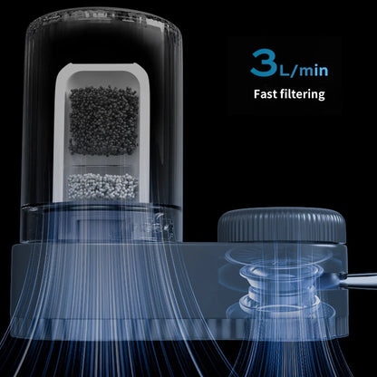 Faucet Tap Water Purifier for Home Kictchen 